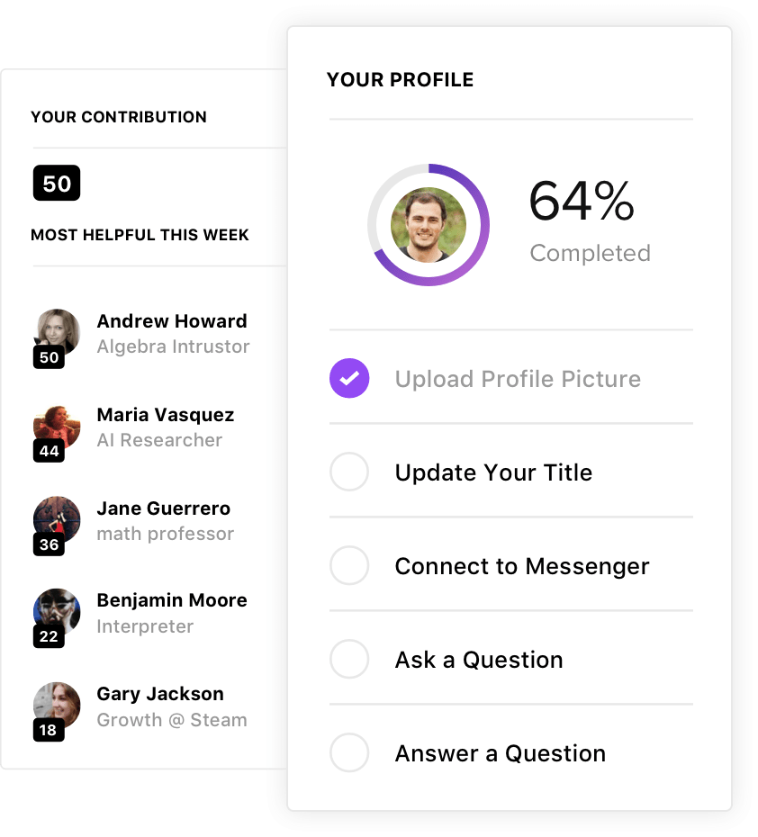 Reputation score