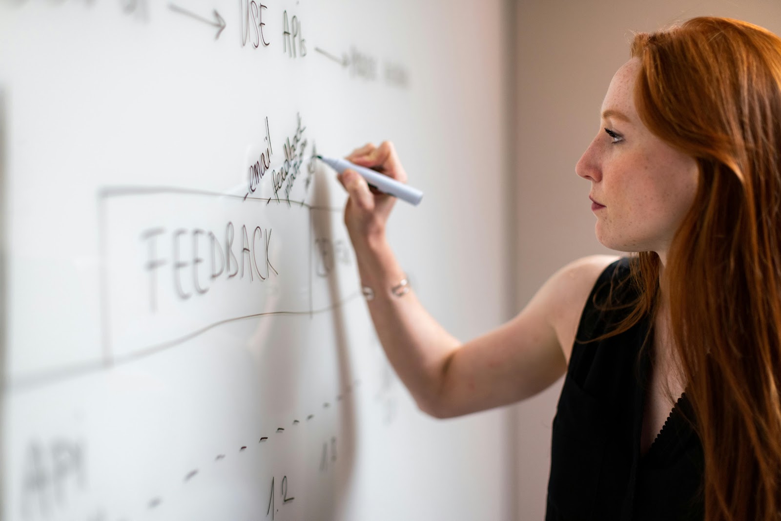 A woman writing on a whiteboard. 