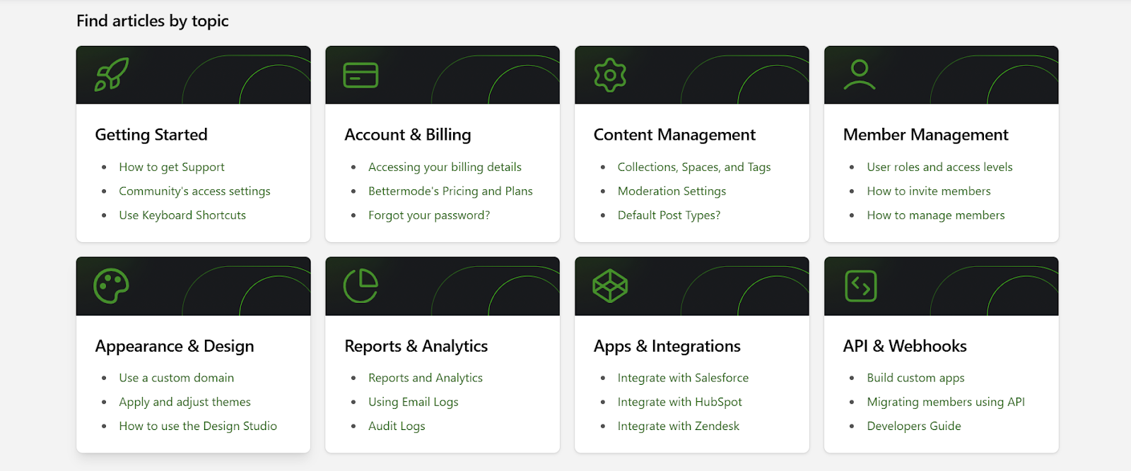 Bettermode's Help Center