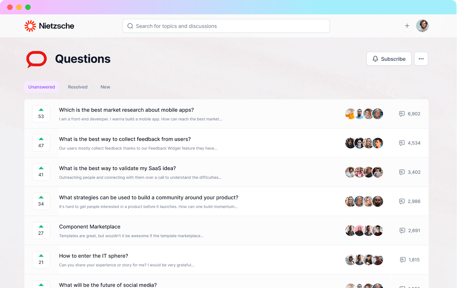 Most popular FAQs