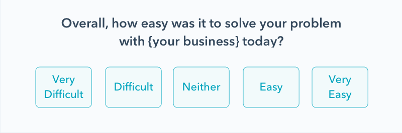 customer satisfaction survey question for customer support metrics