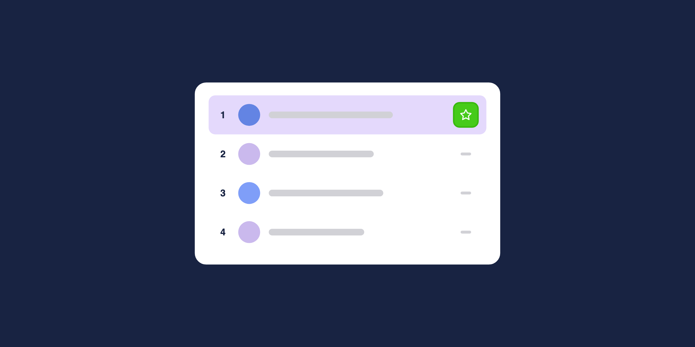 Illustration of a member leaderboard, for the post: Self-Service Onboarding: A Guide for SaaS Businesses