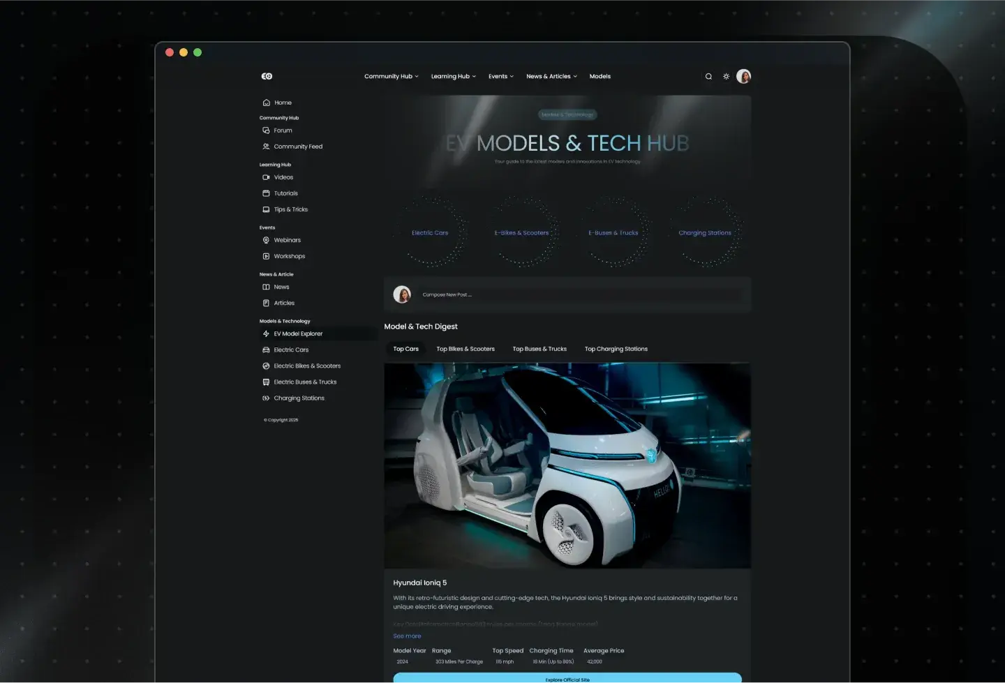 Eveco-hub template: models and tech hub