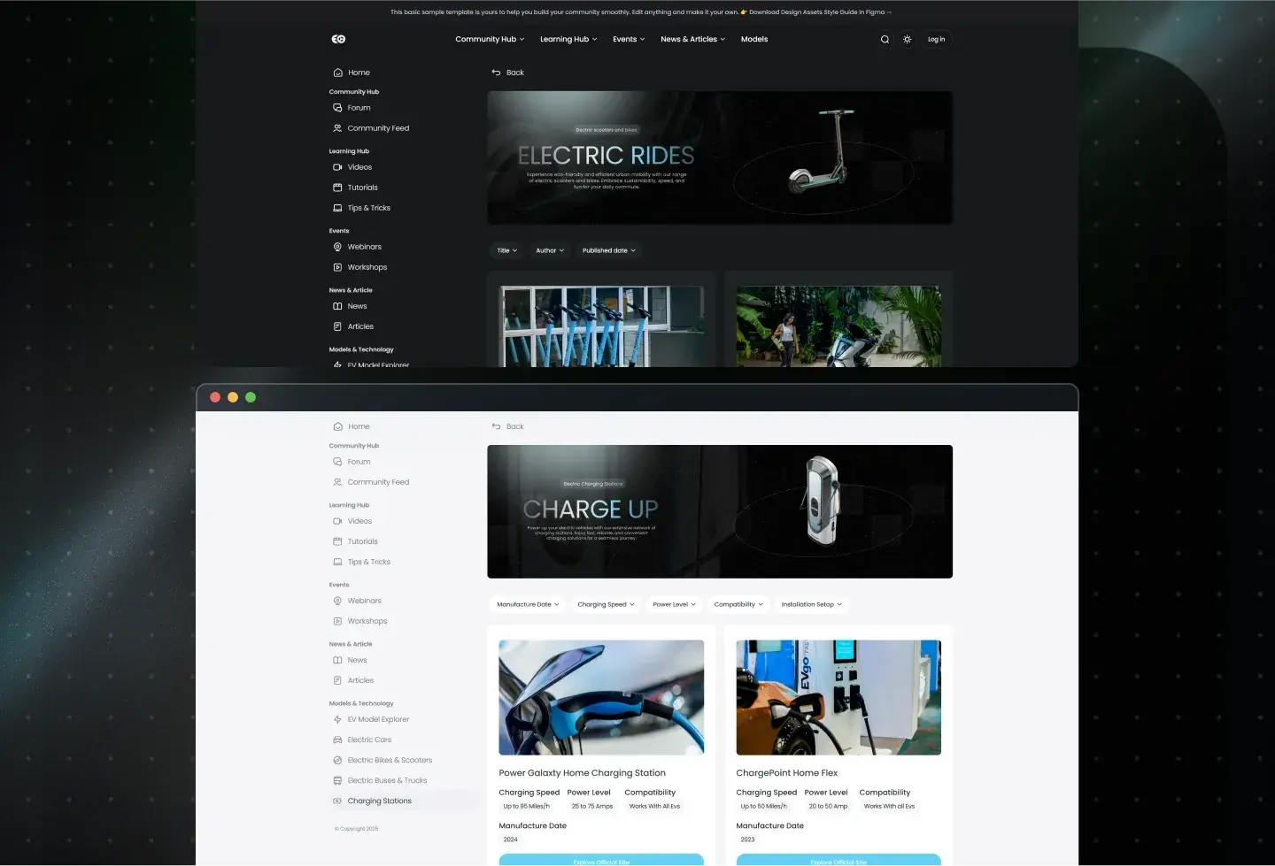 Eveco-hub template: electric rides